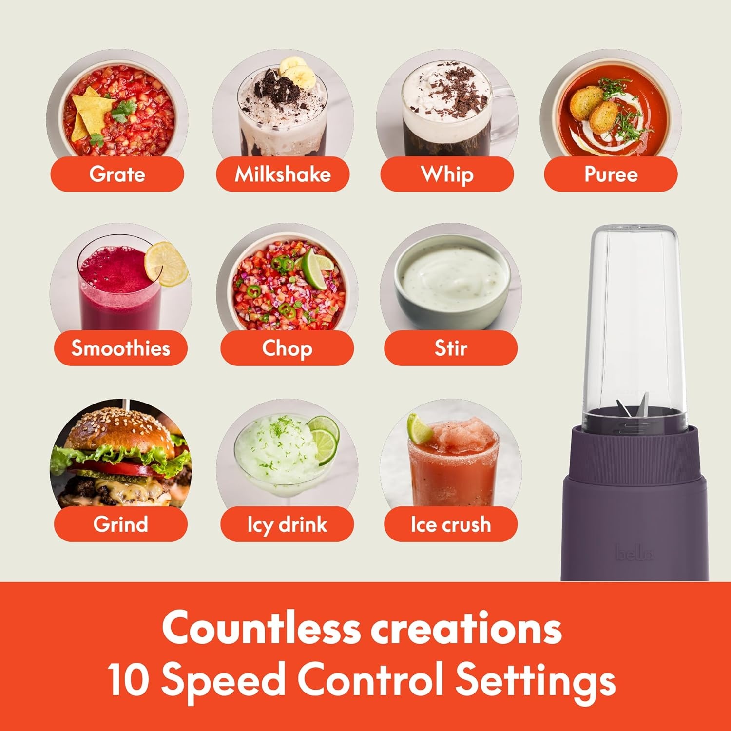 image:imagebella 6 Pcs Portable Rocket Blender Juicer amp Smoothie Maker Press amp Twist Design EverGood amp BPA Free Dishwasher Safe Parts 4 Tip Stainless Steel Blade Cord Wrap 240 Watt Motor SurfPlum