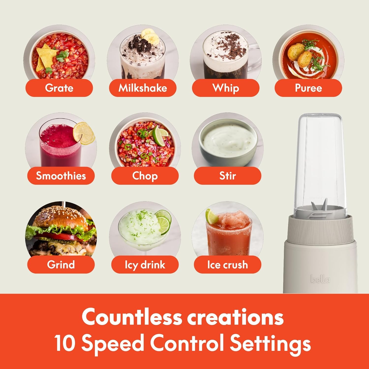 image:imagebella 6 Pcs Portable Rocket Blender Juicer amp Smoothie Maker Press amp Twist Design EverGood amp BPA Free Dishwasher Safe Parts 4 Tip Stainless Steel Blade Cord Wrap 240 Watt Motor SurfOatmilk