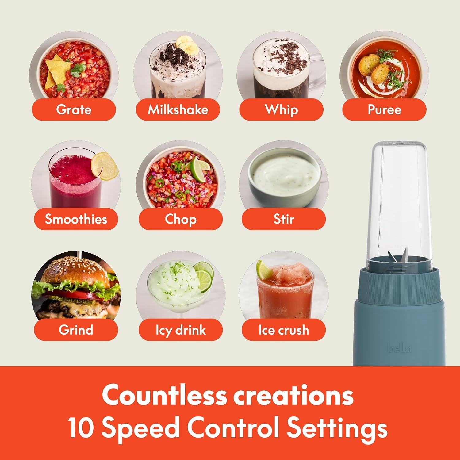 image:imagebella 6 Pcs Portable Rocket Blender Juicer amp Smoothie Maker Press amp Twist Design EverGood amp BPA Free Dishwasher Safe Parts 4 Tip Stainless Steel Blade Cord Wrap 240 Watt Motor SurfSurf